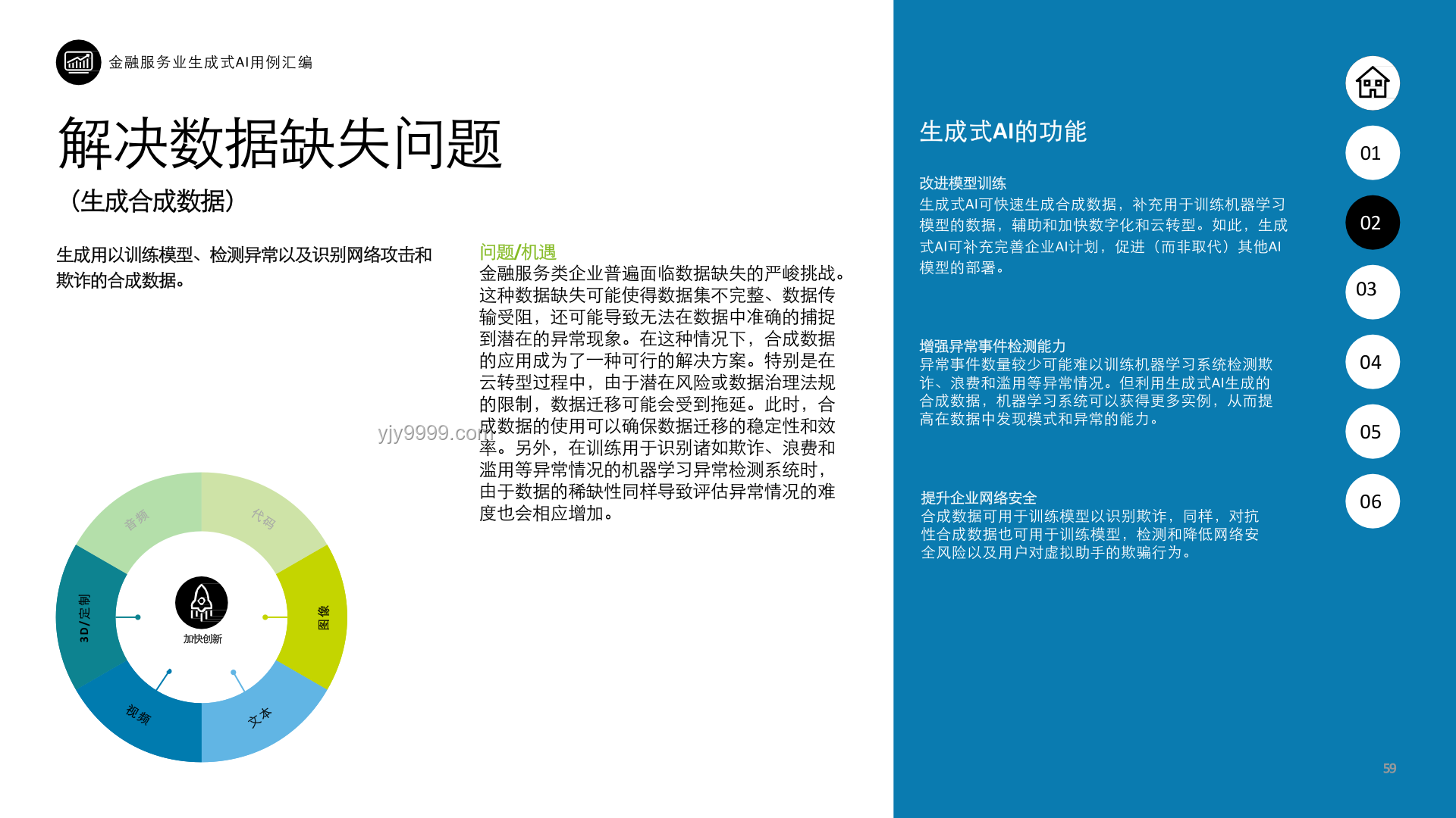 埃森哲50万员工生成式AI赋能，解锁创新新纪元
